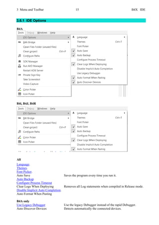 3 Menu and Toolbar 15 B4X IDE
3.6.1 IDE Options
B4A
B4i, B4J, B4R
All
Language.
Themes.
Font Picker.
Auto Save Saves the program every time you run it.
Auto Backup
Configure Process Timeout
Clear Logs When Deploying Removes all Log statements when compiled in Release mode.
Disable Implicit Auto Completion.
Auto Format When Pasting
B4A only
Use Legacy Debugger Use the legacy Debugger instead of the rapid Debugger.
Auto Discover Devices Detects automatically the connected devices.
 