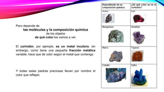 Pero depende de
las moléculas y la composición química
de los objetos
de qué color los vamos a ver.
El corindón, por ejemplo, es un metal incoloro, sin
embargo, como tiene una pequeña fracción metálica
variable, hace que de color según el metal que contenga.
Y todas estas piedras preciosas llevan por nombre el
color que reflejan.
 