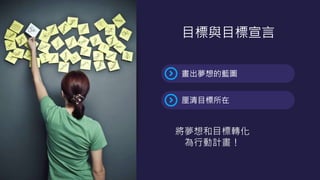 將夢想和目標轉化
為行動計畫！
 