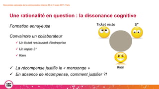 Rencontres nationales de la communication interne• 20 et 21 mars 2017 • Paris
Une rationalité en question : la dissonance cognitive
Formation ennuyeuse
Convaincre un collaborateur
 Un ticket restaurant d’entreprise
 Un repas 3*
 Rien
 La récompense justifie le « mensonge »
 En absence de récompense, comment justifier ?!
Ticket resto 3*
Rien
 