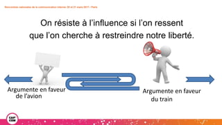Rencontres nationales de la communication interne• 20 et 21 mars 2017 • Paris
On résiste à l’influence si l’on ressent
que l’on cherche à restreindre notre liberté.
Argumente en faveur
de l’avion
Argumente en faveur
du train
 