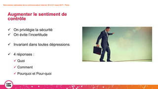 Rencontres nationales de la communication interne• 20 et 21 mars 2017 • Paris
Augmenter le sentiment de
contrôle
 On privilégie la sécurité
 On évite l’incertitude
 Invariant dans toutes dépressions
 4 réponses :
 Quoi
 Comment
 Pourquoi et Pour-quoi
 