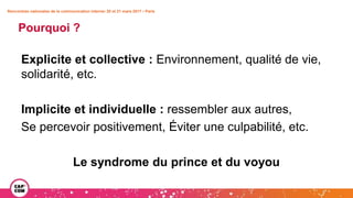 Rencontres nationales de la communication interne• 20 et 21 mars 2017 • Paris
Pourquoi ?
Explicite et collective : Environnement, qualité de vie,
solidarité, etc.
Implicite et individuelle : ressembler aux autres,
Se percevoir positivement, Éviter une culpabilité, etc.
Le syndrome du prince et du voyou
 