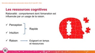 Les ressources cognitives
Rationalité : comportement dont l’émanation est
influencée par un usage de la raison.
 Perception
Rapide
 Intuition
 Raison Exigeant en temps
et ressources
Rencontres nationales de la communication interne• 20 et 21 mars 2017 • Paris
 
