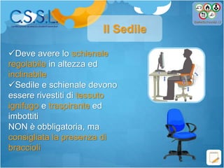 B5 Il videoterminale