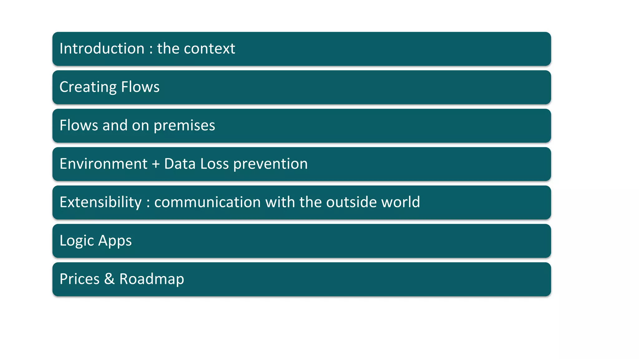 Flows and on premises
Environment + Data Loss prevention
Extensibility : communication with the outside world
Logic Apps
Prices & Roadmap
Creating Flows
Introduction : the context
 