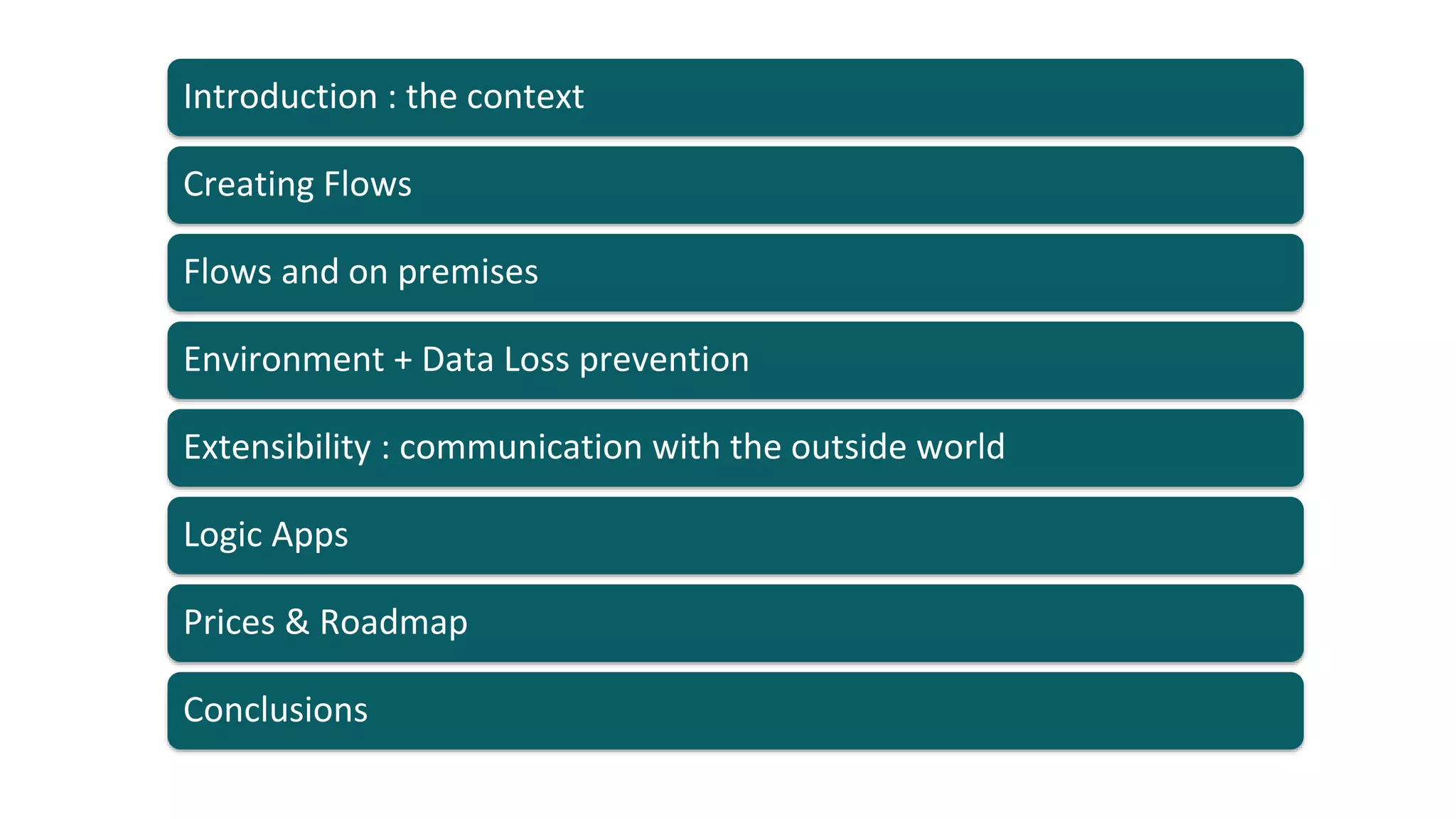Flows and on premises
Environment + Data Loss prevention
Extensibility : communication with the outside world
Logic Apps
Prices & Roadmap
Creating Flows
Introduction : the context
Conclusions
 
