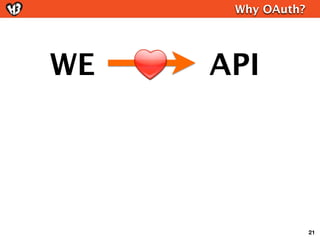 OAuth 1.0


(사용자가) 처음 트위터 연동하기
             consumer


    ①
    트위터      지름신          ② 사용자를
    로그인 요청                 트위터 로그인 화면으로..

                ④ 인증토큰
                     전달



                                   service
             ③ 트위터
 user          로그인
                                   provider
 