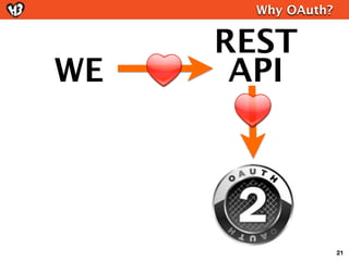 OAuth 1.0


트위터에 내보내기
             consumer



    ①         지름신                    인증
    위시 리스트              ② 트위터에       토큰
    저장!                  내보내기




                                 service
 user                            provider
 