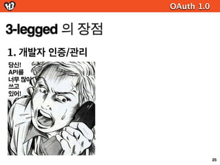 OAuth 2.0

용어
             1.0                  2.0
사용자           User          Resource Owner

클라이언트     Consumer                Client

API서버                       Resource Server
        Service Provider
인증서버                       Authorization Server

                                                44
 