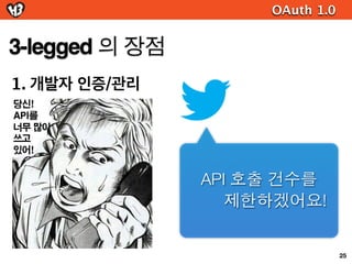 OAuth 2.0

유명한 서비스 들의 OAuth 버젼
    1.0a       2.0




                                 45
 