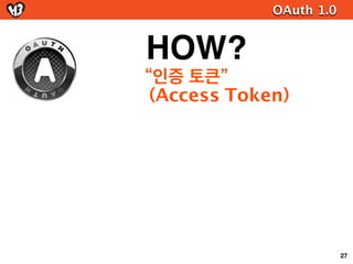 OAuth 2.0

확장성 (API 서버와 인증서버의 분리 )


                                 인증서버
                                 분리




    sync 이슈!   .
               .   역할 분리!       .
                                .
               .                .       48
 