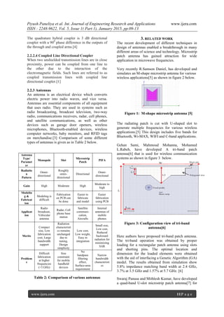 Piyush Paneliya et al. Int. Journal of Engineering Research and Applications www.ijera.com
ISSN : 2248-9622, Vol. 5, Issue 1( Part 1), January 2015, pp.09-13
www.ijera.com 11|P a g e
The quadrature hybrid coupler is 3 dB directional
coupler with a 900
phase difference in the outputs of
the through and coupled arms.[4]
2.2.2.4 Coupled Line Directional Coupler
When two unshielded transmission lines are in close
proximity, power can be coupled from one line to
the other due to the interaction of the
electromagnetic fields. Such lines are referred to as
coupled transmission lines with coupled line
directional coupler.[1]
2.2.3 Antennas
An antenna is an electrical device which converts
electric power into radio waves, and vice versa.
Antennas are essential components of all equipment
that uses radio. They are used in systems such as
radio broadcasting, broadcast television, two-way
radio, communications receivers, radar, cell phones,
and satellite communications, as well as other
devices such as garage door openers, wireless
microphones, Bluetooth-enabled devices, wireless
computer networks, baby monitors, and RFID tags
on merchandise.[3] Comparison of some different
types of antennas is given as in Table 2 below.
Antenna
Type/
Paramet
er
Monopole Slot
Microstrip
Patch
PIFA
Radiatio
n
Pattern
Omni-
directional
Roughly
omni-
directional
Directional
Omni-
directional
Gain High Moderate High
Moderate to
high
Modelin
g &
Fabricat
ion
Modeling is
difficult
Fabrication
on PCB can
be done
Easier to
fabricate
and model
Easier
fabrication
using PCB
Applicat
ion
Radio
broadcast,
Vehicular
antenna
Radar, Cell
phone base
station
Satellite
communi-
cation,
Aircrafts
Internal
antennas of
mobile
phones
Merits
Compact
size, Low
fabrication
cost, Large
bandwidth
support
Radiation
characteristi
cs remains
unchanged
due to
tuning,
Design
simplicity
Low cost,
Low weight,
Easy in
integration
Small size,
Low cost,
Reduced
backward
radiation for
minimizing
SAR
Problem
s
Difficult
fabrication
at higher
frequencies
(>3 GHz)
Size
constraint
for mobile
handheld
devices
No
bandpass
filtering
effect,
Surface-area
requirement
Narrow
bandwidth
characteristi
cs
Table 2: Comparison of various antennas
3. RELATED WORK
The recent development of different techniques in
design of antennas enabled a breakthrough in many
different areas of science and technology. Microstrip
patch antenna has gained attraction for wide
application in microwave frequencies.
Very recently R.Samson Daniel, has developed and
simulates an M-shape microstrip antenna for various
wireless applications[5] as shown in figure 2 below.
The radiating patch is cut with U-shaped slot to
generate multiple frequencies for various wireless
applications.[5] This design includes five bands for
Bluetooth, Wi-MAX, WIFI and C-band applications.
Gehan Sami, Mahmoud Mohanna, Mohamed
L.Rabeh, have developed A tri-band patch
antenna[6] that is used for wireless communication
systems as shown in figure 3 below.
Figure 3: Configuration view of tri-band
antenna[6]
Here authors have proposed tri-band patch antenna.
The tri-band operation was obtained by proper
loading for a rectangular patch antenna using slots
and shorting pins. The optimal location and
dimension for the loaded elements were obtained
with the aid of interfacing a Genetic Algorithm (GA)
model. The results obtained from simulation show
5.8% impedance matching band width at 2.4 GHz,
3.7% at 3.5 GHz and 1.57% at 5.7 GHz. [6]
Swaraj Panusa and Mithlesh Kumar, have developed
a quad-band U-slot microstrip patch antenna[7] for
Figure 1: M-shape microstrip antenna [5]
 