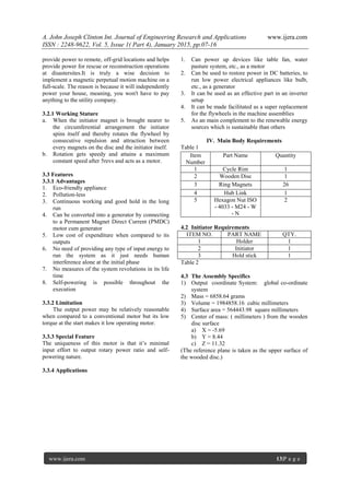 A. John Joseph Clinton Int. Journal of Engineering Research and Applications www.ijera.com
ISSN : 2248-9622, Vol. 5, Issue 1( Part 4), January 2015, pp.07-16
www.ijera.com 13|P a g e
provide power to remote, off-grid locations and helps
provide power for rescue or reconstruction operations
at disastersites.It is truly a wise decision to
implement a magnetic perpetual motion machine on a
full-scale. The reason is because it will independently
power your house, meaning, you won't have to pay
anything to the utility company.
3.2.1 Working Stature
a. When the initiator magnet is brought nearer to
the circumferential arrangement the initiator
spins itself and thereby rotates the flywheel by
consecutive repulsion and attraction between
every magnets on the disc and the initiator itself.
b. Rotation gets speedy and attains a maximum
constant speed after 5revs and acts as a motor.
3.3 Features
3.3.1 Advantages
1. Eco-friendly appliance
2. Pollution-less
3. Continuous working and good hold in the long
run
4. Can be converted into a generator by connecting
to a Permanent Magnet Direct Current (PMDC)
motor cum generator
5. Low cost of expenditure when compared to its
outputs
6. No need of providing any type of input energy to
run the system as it just needs human
interference alone at the initial phase
7. No measures of the system revolutions in its life
time
8. Self-powering is possible throughout the
execution
3.3.2 Limitation
The output power may be relatively reasonable
when compared to a conventional motor but its low
torque at the start makes it low operating motor.
3.3.3 Special Feature
The uniqueness of this motor is that it’s minimal
input effort to output rotary power ratio and self-
powering nature.
3.3.4 Applications
1. Can power up devices like table fan, water
pasture system, etc., as a motor
2. Can be used to restore power in DC batteries, to
run low power electrical appliances like bulb,
etc., as a generator
3. It can be used as an effective part in an inverter
setup
4. It can be made facilitated as a super replacement
for the flywheels in the machine assemblies
5. As an main complement to the renewable energy
sources which is sustainable than others
IV. Main Body Requirements
Table 1
4.2 Initiator Requirements
ITEM NO. PART NAME QTY.
1 Holder 1
2 Initiator 1
3 Hold stick 1
Table 2
4.3 The Assembly Specifics
1) Output coordinate System: global co-ordinate
system
2) Mass = 6858.64 grams
3) Volume = 1984858.16 cubic millimeters
4) Surface area = 564443.98 square millimeters
5) Center of mass: ( millimeters ) from the wooden
disc surface
a) X = -5.69
b) Y = 8.44
c) Z = 11.32
(The reference plane is taken as the upper surface of
the wooded disc.)
Item
Number
Part Name Quantity
1 Cycle Rim 1
2 Wooden Disc 1
3 Ring Magnets 26
4 Hub Link 1
5 Hexagon Nut ISO
- 4033 - M24 - W
- N
2
 