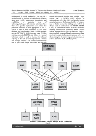 Suresh Kumar Jindal Int. Journal of Engineering Research and Application www.ijera.com
ISSN : 2248-9622, Vol. 5, Issue 1, ( Part -6) January 2015, pp.06-12
www.ijera.com 10 | P a g e
advancement in digital technology. The use of a
particular type of multiple access technique depends
upon cost, traffic requirement, complexity and
availability of particular type of
technology/technique. All multiple techniques have
their own specific applications also where that
particular technique is most appropriate to use. A
hybrid of two or more techniques is also quite
common like Multifrequency Time Division Multiple
access (MFTDMA), Multifrequency code Division
multiple access (MFCDMA) etc. SDMA is a special
technique which is used to increase the channel
capacity of the link by utilising multiple Transmit
and multiple antennas. For satellite communication
due to space and weight restrictions we use dual
circular Polarisation Multiple Input Multiple Output
scheme (DCP – MIMO), which provides an
additional gain of 2-3 db, which can be traded against
capacity increase or for better probability of but error
rate or better availability (fading) etc. SDMA is
always used in combination with FDMA, TDMA,
CDMA or combination thereof. SDMA is a channel
capacity enhancement technique which follows
strictly Shannon Harley law but increases capacity
due to multiple streams of data being transmitted and
received from physically separate antenna or by way
of separating the frequency in polarisation domain, as
is done in satellite DCP – MIMO systems.
Summary (variation of) Satellite Multiple Access Techniques.
Fig. (5)
 