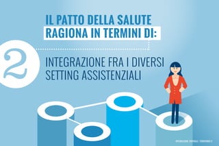 2 Integrazione fra i diversi
setting assistenziali
Integrazione ospedale / territorio 01
Il Patto della salute
ragiona in termini di:
 