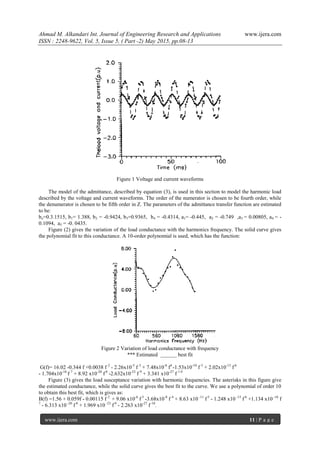 Ahmad M. Alkandari Int. Journal of Engineering Research and Applications www.ijera.com
ISSN : 2248-9622, Vol. 5, Issue 5, ( Part -2) May 2015, pp.08-13
www.ijera.com 11 | P a g e
Figure 1 Voltage and current waveforms
The model of the admittance, described by equation (3), is used in this section to model the harmonic load
described by the voltage and current waveforms. The order of the numerator is chosen to be fourth order, while
the denumerator is chosen to be fifth order in Z. The parameters of the admittance transfer function are estimated
to be:
bo=0.3.1515, b1= 1.388, b2 = -0.9424, b3=0.9365, b4 = -0.4314, a1= -0.445, a2 = -0.749 ,a3 = 0.00805, a4 = -
0.1094, a5 = -0. 0435.
Figure (2) gives the variation of the load conductance with the harmonics frequency. The solid curve gives
the polynomial fit to this conductance. A 10-order polynomial is used, which has the function:
Figure 2 Variation of load conductance with frequency
*** Estimated ______ best fit
G(f)= 16.02 -0.344 f +0.0038 f 2
- 2.26x10-5
f 3
+ 7.48x10-8
f4
-1.53x10-10
f 5
+ 2.02x10-13
f 6
- 1.704x10-16
f 7
+ 8.92 x10-20
f 8
-2.632x10-23
f 9
+ 3.341 x10-27
f 1 0
Figure (3) gives the load susceptance variation with harmonic frequencies. The asterisks in this figure give
the estimated conductance, while the solid curve gives the best fit to the curve. We use a polynomial of order 10
to obtain this best fit, which is gives as:
B(f) =1.56 + 0.059f - 0.00115 f 2
+ 9.06 x10-6
f 3
-3.68x10-8
f 4
+ 8.63 x10 -11
f 5
- 1.248 x10 -13
f 6
+1.134 x10 -16
f
7
- 6.313 x10 -20
f 8
+ 1.969 x10 -23
f 9
- 2.263 x10-27
f 10
.
 