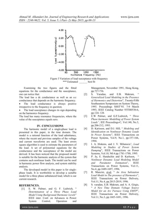 Ahmad M. Alkandari Int. Journal of Engineering Research and Applications www.ijera.com
ISSN : 2248-9622, Vol. 5, Issue 5, ( Part -2) May 2015, pp.08-13
www.ijera.com 12 | P a g e
Figure 3 Variation of load susceptance with frequency
*** Estimated ______ best fit
Examining the two figures and the fitted
equations for the conductance and the susceptance,
one can notice that:
The load has a dc conductance as well as an a.c
conductance that depends on the harmonic frequency.
 The load conductance is always positive
irrespective to the frequency in question.
 The load susceptance changes its sign depending
on the harmonics frequency.
The load has many resonance frequencies, where the
value of the susceptance equals zero.
IV. CONCLUSIONS
The harmonic model of a single-phase load is
presented in this paper, in the time domain. The
model is a rational function of the load admittance,
where the recent and previous samples of the voltage
and current waveforms are used. The least errors
square algorithm is used to estimate the parameters of
the load. A set of polynomial equations for the
conductance and the susceptance of the model are
derived. It has been noticed that the proposed model
is suitable for the harmonic analysis of the system that
contains such nonlinear loads. The model can be used
in harmonic power flow analysis, and system stability
analysis.
The developed model in this paper is for single-
phase loads. It is worthwhile to develop a suitable
model for a three phase unbalanced load, which is our
current research.
REFERENCES.
[1] E. W. Palmer, and G. F. Ledwich, “
Determination of a Three Phase Load
Model Using Background Harmonic Levels”
IEEE inter. Conf. on Advances in Power
System Control, Operation and
Management, November 1991, Hong Kong,
pp.727-736.
[2] S. Varadan, and E.B. Makram, “
Generalized Load Modeling in the Presence
of Harmonics and Distortion”, Twenty-Fifth
Southeastern Symposium on System Theory,
1993. Proceedings SSST’93. 7-9 March
1993, IEEE Catalog Number 93TH0530-6,
pp.124- 128.
[3] E.W Palmer, and G.F.Ledwich, “ Three
Phase harmonic Modelling of Power System
Loads”, IEE Proceedings-C, Vol.140, No.3,
pp.206-212, 1993.
[4] D. Karisson, and D.J. Hill, “ Modeling and
Identification on Nonlinear Dynamic Loads
In Power Systems”, IEEE Transactions on
Power Systems, Vol.9, No.1, pp.157-166,
1994.
[5] I. A. Hiskens, and J. V. Milanocic’, Load
Modeling in Studies of Power System
Damping”, IEEE Transactions on Power
Systems, Vol.10, N0.4 pp.1781-1788, 1995.
[6] P. Ju, E. Handschin and D. Karlsson, “
Nonlinear Dynamic Load Modeling Model
and Parameter Estimation”, IEEE
Transactions on Power Systems, Vol.11,
No.4, pp.1689-1697, 1996.
[7] R. Mancini, et-al, “ An Area Substation
Load Model in The presence of Harmonics”,
IEEE Transactions on Power Delivery,
Vol.11, No.4, pp.2013-2019, 1996.
[8] S. varadan, E.B. Makram, and A. A. Girgis,
“ A New Time Domain Voltage Source
Model for an Arc Furnace Using EMTP”,
IEEE Transactions on Power Delivery,
Vol.11, No.3, pp.1685-1691, 1996.
 