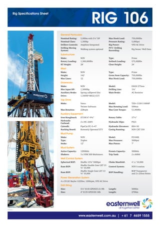 www.easternwell.com.au | +61 7 4659 1555
1501027
RIG 106
Rig Specifications Sheet
General Particulars
Nominal Rating: 5,000m with 5½″ DP Max Hook Load: 750,000lbs
Nominal Class: 1,500hp Pressure Rating: 5,000psi
Drillers Controls: Amphion Integrated Rig Power: VFD AC Drive
Drilling Moving
System:
Walking system optional
PVT/ Drilling
Recording:
Rig Sense/ Well Data
Substructure
Make: NOV Type: Prime
Rotary Loading: 1,300,000lbs Setback Loading: 575,000lbs
RT Height: 28′ Clear Height: 24′
Mast
Make: NOV Type: Prime
Height: 142′ Gross Nom Capacity: 750,000lbs
Max Lines: 12 Max Hook Load: 750,000lbs
Drawworks
Make: NOV Model: DSGD 375ton
Max Input HP: 1,5000hp Drilling Line: 1⅜″
Auxiliary Brake: Spring callipered disc Main Brake: AC Resistive
Drive: 1,500NP M632-UUT
Top Drive
Make: Varco Model: TSD–11SH 1100HP
Twister Software Max Rotating Load: 500ton
Max Rotation: 228rpm Max Cont Torque: 51,000lbs
Auxiliary Equipment
Iron Roughneck ST100 4″–9¾″ Rotary Table: 37½″
Hydraulic
Cathead:
2 x HC–26EV Hydraulic Slips: PS21
Catwalk: PipeCat PC–5–47 Hydraulic Elevators: BX4–50
Racking Board: Remotely Operated STV Casing Running: NOV CRT 350
Mud Pump
Make: NOV Model: FD1600
Type: Triplex Max Pressure: 5000psi
Stoke: 12″ Max Piston: 7″
Mud System
Active Capacity: 1290bbls Premix Capacity: 500bbls
Shakers: 3 x VSM 300 Multisizers Trip Tank: 2 x 60bbl
Well Control System
Spherical BOP: Shaffer 13⅝″ 5000psi Choke Manifold: 4 1
/16″10,000
Ram BOP:
Shaffer Double Gate LXT 13
⅝″ 10,000
Control System: NOV 6 station
Ram BOP:
Shaffer Single Gate LXT 13
⅝″ 10,000
BOP Handling:
BOP Transporter
and 2 x 25ton Hoists
Power Generation System
4 x 3512C Baylor 1225kw, 1200rpm, VFD AC Drive
Drill String
Size: 5½″ S135 GPDS55 21.9lb Length: 5000m
Size: 4″ S135 GPD538 14lb Length: 2700m
 
