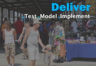Deliver
●   Test Model Implement
        ●     ●
 