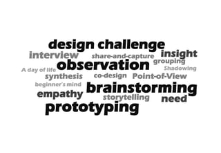 design challenge
  interview            share-and-capture insight
         observation
A day of life
                                        grouping
                                        Shadowing
      synthesis co-design Point-of-View

     empathy   brainstorming
     beginner’s mind

                   storytelling need
      prototyping
 