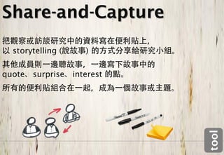 Share-and-Capture

  storytelling (      )

quote   surprise   interest




                              tool
 