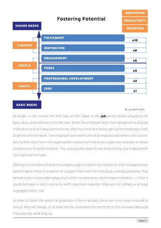 Page 2
As shown in the model, the first step on the ladder is the job which entails providing the
basic skills and materials to fill the role. When the employer feels their obligation to provide
motivation and skill development ends after the initial orientation period the employee is left
to get on with the work. The employee soon learns the skills required and settles into routine.
Any further input from the organisation comes from the direct supervisor possibly as stress
and pressure to perform better. This very quickly leads to low productivity, low engagement
and high staff turnover.
Offering more money to slow this slippery slope of declining motivation and increased stress
doesn’t work; there is evidence to suggest that once the individual is being paid what they
believe to be a reasonable wage any further increase does not increase motivation – in fact it
could decrease it- and it certainly won’t stop them leaving if they are not fulfilled, or at least
engaged in their role.
In order to foster the potential greatness in the employee, there are more steps involved to
ensure they are always, or at least mostly, motivated to contribute to the company because
they love the work they do.
INNOVATION
PRODUCTIVITY
RETENTION
FULFILMENT
INSPIRATION
ENGAGEMENT
PERKS
PROFESSIONAL DEVELOPMENT
JOBS
PURPOSE
x10
x8
x6
x4
x2
x1
HIGHER NEEDS
BASIC NEEDS
PEOPLE
PROFIT
© Lisa Renn 2015
Fostering Potential
 