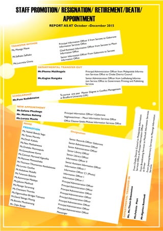 DEPARTMENTAL TRANSFER OUT
Mr.Phemo Matlhogela Principal Administration Officer from Molepolole Informa-
tion Services Office to Chobe District Council
Ms.Kagiso Rangaka Senior Administration Officer from Letlhakeng Informa-
tion Service Office to Government Printing and Publishing
Services
REPORT AS AT October –December 2015
NAME
Designation
PROMOTION
Ms. Naledi Beauty Sego
Senior Records Officer Gaborone
Ms.Tasiwa Moroka
Senior Administration Officer
Ms.Dinah Kabelo
Senior Administration Officer
Ms.Neo Madisakwane
Senior Library Officer
Ms.Orelebe Monnaapula
Senior Library Officer
Mr.Gowaditswe Kome
Information Officer II
Ms.Calvinah Morwadi Kgautlhe
Senior Assistant Information Officer
Mr.Manowe Motsaathebe
Information Officer I
Mr.ThomsonTlhomamiso Keobaletswe
Information Officer C1 (Photo)
Ms.Lorato Gaofise
Information Officer I
Mr.Aobakwe Molefhi
Information Officer I
Ms.Tshenolo Baleche
Principal Administration Officer
Ms.Kemmonye Malebye
Principal Administration Officer
Ms.Jabone Matlhodi
Principal Administration Officer
Ms.Masego Serameng
Principal Administration Officer
Ms.ChenesaniThomba
Principal Administration Officer
Ms.Ogomoditse BridgetTidimane
Principal Administration Officer
Mr.David Tebogo Moeng
Principal Administration Officer
Ms.Botoka Mookiemang
Principal Administration Officer
Ms. Chipo Boseja
Messenger
NEW APPOINTMENT
Mr.Sefane Phuthego
Principal Information Officer I-GaboroneMr. Metheo Reheng
Nightwatchman – Maun Information Services OfficeMs.Lorato Masilo
Office Cleaner-Selebi-Phikwe Information Services Office
TRANSFER WITHIN
Ms. Masego Pilane
Principal Information Officer II from Serowe to Gaborone
Information Services Office
Mr.Sefhako Sefhako
Chief Assistant Information Officer from Serowe to Maun
Information Office
Ms.Luccretia Chima
Senior Information Officer From Gaborone to Serowe
Information Office
DEPARTMENTALTRANSFERINMs.Ms.ThutoOnkemetse
FromChobeDistrcitCounciltoMolepololeInformation
ServicesOfficeasPrincipalInformationOfficer
Ms.FelestaPhiri
FromBroadcastingServicestoMochudiInformationServices
asDriver
Mr.NgelwaBaothudi
FromJwanengVeterinaryServicestoMasungaInformation
Services
SCHOLARSHIP
Mr.Puso Kedidimetse
To pursue one year Master Degree in Conflict Management
at Bradford University (UK)
STAFF PROMOTION/ RESIGNATION/ RETIREMENT/DEATH/
APPOINTMENT
 