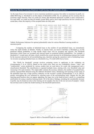 Analyzing Machine Learning Models for Credit Scoring with Explainable AI and…
*Corresponding Author: Swati Tyagi 1
www.aijbm.com 18 | Page
As the main focus of an investor is not to maximize prediction accuracy but rather to maximize its profit, we
added ROI diag vs. threshold to see the impact of threshold on ROI. So, we optimize not for accuracy but an
economic target function. Here we could see clearly that threshold optimized via ROI is more conservative.
For each table, we could see that all models except QDA tend to have high specificity but low sensitivity on
actual data, where the majority of the accepted loans are fully paid.
Table6: Performance Indicator for optimal p(threshold) value for various Machine Learning models to
maximize profit
Comparing the number of defaulted loans to the number of non-defaulted loans, we immediately
notice the small number of defaults. Finally, to classify loans, we need to introduce a threshold pthr on the
predicted default probability to help decide which loans will be accepted and rejected. The threshold
determines which loans are accepted and rejected based on predicted default probabilities. For example, a
threshold of 1 would reject all loans, which would be the correct decision for all defaulting contracts but would
be the incorrect decision for all non-defaulting ones, therefore giving the same(low) ratio of defaulting loans.
An investor accepting defaulted loans at a threshold of pthr=0 would suffer heavy losses.
The “Profit by threshold” concept involves assigning scores to applicants in the validation set
(Gramespacher T et al. (2021)). Based on the credit score, there are two creditability classes: “risky” and
“creditworthy” scores predicted by various models that we used above for credit risk management and a
classification threshold. The classification is repeated multiple times, starting with a low threshold value and
increasing it for each iteration. The output table contains the accuracy statistics, the number of accepted loans,
and the expected ROI obtained using the different threshold values. Identifying and rejecting at least some of
the defaulted loans has a huge positive influence on the investor’s profits (Gramespacher T et al. (2021)),
greatly outweighing the cost sustained by rejecting some of the non-defaulting loans. Despite the fact that
rejecting good business does not appear appealing, the huge rise in the bank/investor’s profit is a compelling
justification for using a machine learning model. All of the above findings, including the considerable increase
in profit, may be found not only in the training set (in-sample), but also in the test set (out-of-sample)—which
has not been used in either the model training or the threshold optimization.
Figure19: ROI vs Threshold Graph for various ML Models
 