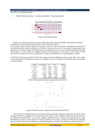 Analyzing Machine Learning Models for Credit Scoring with Explainable AI and…
*Corresponding Author: Swati Tyagi 1
www.aijbm.com 12 | Page
algorithms, and hyperparameters.
• Model=Data Preparation + Learning Algorithm + Hyper-parameters
Figure 8: Stratified10-foldCV
Ideally, the model construction procedure (data preparation, learning algorithm, and hyper-parameters)
with the best score (with your chosen metric) can be selected and used.
To evaluate a model, divide a dataset into two parts, train one, and test the other. Consequently, each part of
the dataset has been named according to its function, trainset, and test set. If our dataset is representative and
significant, this method works well. Depending on the problem, we may have to provide thousands, hundreds
of thousands, or even millions of examples to satisfy the requirements. In this study, we have done a 70/30
split for the train and test we have considered. The study shows that there is a class imbalance in which
class1(Fully Paid) makes up almost 75%of the sample, and class 0 (Default) represents only 25%. Due to this,
we can also observe overfitting and biases in in-sample results even though we do random splits and shuffles
in train/test splits.
Table 4: Performance Indicator using stratified K-Fold CV
Figure 9: Model Accuracy Comparison Using Stratified10-fold CV
The10-foldcross-validation process is the most widely used model evaluation scheme for classifiers. When
utilizing k-fold cross-validation or a train-test split, the answer is not to split the data arbitrarily when there is
an imbalanced classification. We can, for example, randomly divide a dataset while preserving the same
distribution of classes in each subset. The target variable (y), the class, is utilized to influence the sampling
process, which is known as stratification or stratified sampling. A k-fold cross-validation variant can preserve
 