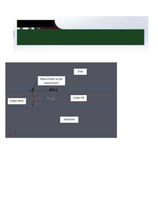 Chip
Under-fill
Solder-Balls
Substrate
Radius Given as per
requirement.