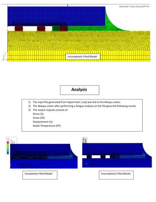 Incompletely Filled Model
Analysis
1) The input file generated from Hypermesh (.inp) was fed to the Abaqus solver.
2) The Abaqus solver after performing a fatigue analysis on the file gives the following results.
3) The output request consists of
Stress (S)
Strain (PE)
Displacement (U)
Nodal Temperature (NT)
Completely Filled Model Incompletely Filled Model