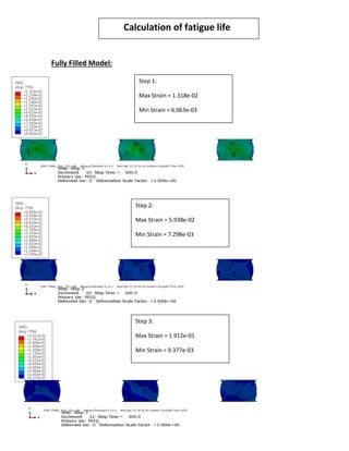 Fully Filled Model:
Calculation of fatigue life
Step 1:
Max Strain = 1.318e-02
Min Strain = 6.063e-03
Step 2:
Max Strain = 5.938e-02
Min Strain = 7.298e-03
Step 3:
Max Strain = 1.912e-01
Min Strain = 9.377e-03
