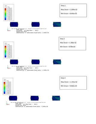 Step 1:
Max Strain = 1.099e-02
Min Strain = 8.443e-03
Step 2:
Max Strain = 1.306e-02
Min Strain = 8.99e-03
Step 3:
Max Strain = 1.355e-02
Min Strain = 9.063e-03