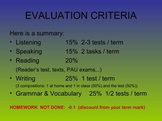 EVALUATION CRITERIA
Here is a summary:
• Listening 15% 2-3 tests / term
• Speaking 15% 2 tasks / term
• Reading 20%
(Reader’s test, texts, PAU exams...)
• Writing 25% 1 test / term
(3 compositions: 1 at home and 1 in class (50%) and the test (50%))
• Grammar & Vocabulary 25% 1/2 tests / term
HOMEWORK NOT DONE: -0.1 (discount from your term mark)
 