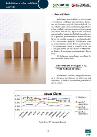 Rentabilidade e Índice Imobiliário
SECOVI/DF
1. Rentabilidade
	 O Índice de Rentabilidade Imobiliária mede
o rendimento obtido por meio da locação de imó-
veis nas diferentes regiões do Distrito Federal. Para
esse estudo, foram analisadas Brasília, Águas Claras
e Guará, cidades com as amostras mais expressivas.
No último mês do ano, Águas Claras continuou
apresentando a taxa de rentabilidade mais alta, sen-
do as quitinetes, mais uma vez, os imóveis mais ren-
táveis. Em seguida, aparecem os apartamentos de 1
e de 2 dormitórios. Sendo R$ 200.000,00 o preço
de comercialização médio de um apartamento de
1 dormitório nessa cidade, o investidor teria, com
a taxa apresentada, um rendimento de R$10.441,84
ao decorrer de um ano do apartamento de 1 dormi-
tório.
	 Os índices de rentabilidade imobiliária fo-
ram calculados pela fórmula:
	 Essa fórmula considera o aluguel como sen-
do o retorno do investimento no imóvel, ou seja,
sua compra. E não leva em consideração a valoriza-
ção do imóvel.
69
 
