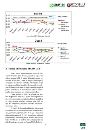 2. Índice Imobiliário SECOVI/DF
	 Nesta sessão, apresentamos o Índice de Pre-
ços Imobiliários para Brasília, calculado aqui para
todo o ano de 2011. O Índice foi criado com o in-
tuito de refletir, mês a mês, o comportamento geral
dos preços dos imóveis ofertados em Brasília, como
forma de possibilitar a análise do mercado imobili-
ário de forma objetiva e fornecer bases estratégicas
para a formulação de expectativas sobre o desem-
penho desse mercado nos próximos períodos.
	 Nesse sentido, o Índice se propõe, no âm-
bito do presente boletim, a ajudar na compreensão
dos movimentos do mercado imobiliário de 2011 e
na conjectura de possíveis cenários para 2012, no
que diz respeito ao processo decisório de investi-
mentos no setor.
	 O Índice de Preços Imobiliários faz uso dos
dados mensais de oferta de diferentes perfis de imó-
veis, quitinetes, apartamentos de 1, 2, 3 e 4 ou mais
dormitórios, casas de 2, 3 e 4 ou mais dormitórios
para calcular o nível de preços do mercado imobi-
liário residencial. A efetiva metodologia para seu
cálculo está apresentada no Anexo XX do boletim.
70
 