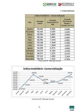 i. Comercialização
71
 