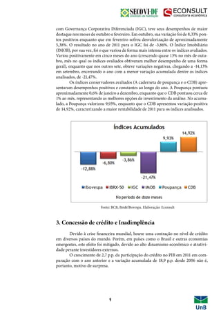 com Governança Corporativa Diferenciada (IGC), teve seus desempenhos de maior
destaque nos meses de outubro e fevereiro. Em outubro, sua variação foi de 8,33% pon-
tos positivos enquanto que em fevereiro sofreu desvalorização de aproximadamente
5,38%. O resultado no ano de 2011 para o IGC foi de -3,86%. O Índice Imobiliário
(IMOB), por sua vez, foi o que variou de forma mais intensa entre os índices avaliados.
Variou positivamente em cinco meses do ano (crescendo quase 13% no mês de outu-
bro, mês no qual os índices avaliados obtiveram melhor desempenho de uma forma
geral), enquanto que nos outros sete, obteve variações negativas, chegando a -14,13%
em setembro, encerrando o ano com a menor variação acumulada dentre os índices
analisados, de -21,47%.
	 Os índices conservadores avaliados (A caderneta de poupança e o CDB) apre-
sentaram desempenhos positivos e constantes ao longo do ano. A Poupança pontuou
aproximadamente 0,6% de janeiro a dezembro, enquanto que o CDB pontuou cerca de
1% ao mês, representando as melhores opções de investimento da análise. No acumu-
lado, a Poupança valorizou 9,93%, enquanto que o CDB apresentou variação positiva
de 14,92%, caracterizando a maior rentabilidade de 2011 para os índices analisados.
3. Concessão de crédito e Inadimplência
	
	 Devido à crise financeira mundial, houve uma contração no nível de crédito
em diversos países do mundo. Porém, em países como o Brasil e outras economias
emergentes, este efeito foi mitigado, devido ao alto dinamismo econômico e atrativi-
dade perante investidores externos.
	 O crescimento de 2,7 p.p. da participação do crédito no PIB em 2011 em com-
paração com o ano anterior e a variação acumulada de 18,9 p.p. desde 2006 não é,
portanto, motivo de surpresa.
Fonte: BCB, Bm&fBovespa. Elaboração: Econsult
9
 
