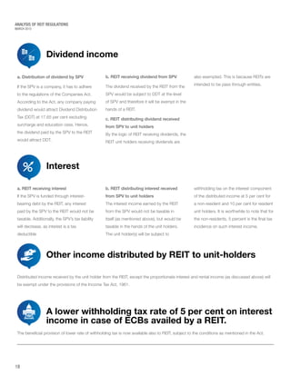 MARCH 2015
ANALYSIS OF REIT REGULATIONS
Dividend income
Interest
Other income distributed by REIT to unit-holders
A lower withholding tax rate of 5 per cent on interest
income in case of ECBs availed by a REIT.
a. Distribution of dividend by SPV
If the SPV is a company, it has to adhere
to the regulations of the Companies Act.
According to the Act, any company paying
dividend would attract Dividend Distribution
Tax (DDT) at 17.65 per cent excluding
surcharge and education cess. Hence,
the dividend paid by the SPV to the REIT
would attract DDT.
a. REIT receiving interest
If the SPV is funded through interest-
bearing debt by the REIT, any interest
paid by the SPV to the REIT would not be
taxable. Additionally, the SPV’s tax liability
will decrease, as interest is a tax
deductible
Distributed income received by the unit holder from the REIT, except the proportionate interest and rental income (as discussed above) will
be exempt under the provisions of the Income Tax Act, 1961.
The beneficial provision of lower rate of withholding tax is now available also to REIT, subject to the conditions as mentioned in the Act.
b. REIT receiving dividend from SPV
The dividend received by the REIT from the
SPV would be subject to DDT at the level
of SPV and therefore it will be exempt in the
hands of a REIT.
c. REIT distributing dividend received
from SPV to unit holders
By the logic of REIT receiving dividends, the
REIT unit holders receiving dividends are
b. REIT distributing interest received
from SPV to unit holders
The interest income earned by the REIT
from the SPV would not be taxable in
itself (as mentioned above), but would be
taxable in the hands of the unit holders.
The unit holder(s) will be subject to
also exempted. This is because REITs are
intended to be pass through entities.
withholding tax on the interest component
of the distributed income at 5 per cent for
a non-resident and 10 per cent for resident
unit holders. It is worthwhile to note that for
the non-residents, 5 percent is the final tax
incidence on such interest income.
18
 