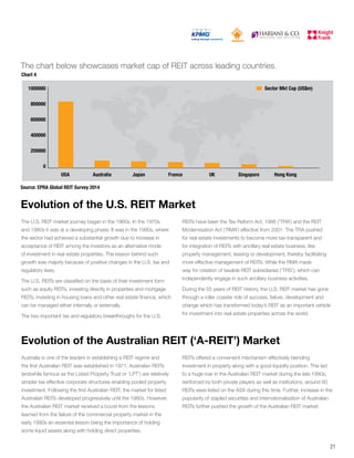 Evolution of the Australian REIT (‘A-REIT’) Market
Australia is one of the leaders in establishing a REIT regime and
the first Australian REIT was established in 1971. Australian REITs
(erstwhile famous as the Listed Property Trust or ‘LPT’) are relatively
simpler tax effective corporate structures enabling pooled property
investment. Following the first Australian REIT, the market for listed
Australian REITs developed progressively until the 1980s. However,
the Australian REIT market received a boost from the lessons
learned from the failure of the commercial property market in the
early 1990s an essential lesson being the importance of holding
some liquid assets along with holding direct properties.
REITs offered a convenient mechanism effectively blending
investment in property along with a good liquidity position. This led
to a huge roar in the Australian REIT market during the late 1990s,
reinforced by both private players as well as institutions, around 60
REITs were listed on the ASX during this time. Further, increase in the
popularity of stapled securities and internationalisation of Australian
REITs further pushed the growth of the Australian REIT market.
Evolution of the U.S. REIT Market
The U.S. REIT market journey began in the 1960s. In the 1970s
and 1980s it was at a developing phase. It was in the 1990s, where
the sector had achieved a substantial growth due to increase in
acceptance of REIT among the investors as an alternative mode
of investment in real estate properties. The reason behind such
growth was majorly because of positive changes in the U.S. tax and
regulatory laws.
The U.S. REITs are classified on the basis of their investment form
such as equity REITs, investing directly in properties and mortgage
REITs, investing in housing loans and other real estate finance, which
can be managed either internally or externally.
The two important tax and regulatory breakthroughs for the U.S.
REITs have been the Tax Reform Act, 1986 (‘TRA’) and the REIT
Modernisation Act (‘RMA’) effective from 2001. The TRA pushed
for real estate investments to become more tax-transparent and
for integration of REITs with ancillary real estate business, like
property management, leasing or development, thereby facilitating
more effective management of REITs. While the RMA made
way for creation of taxable REIT subsidiaries (‘TRS’), which can
independently engage in such ancillary business activities.
During the 55 years of REIT history, the U.S. REIT market has gone
through a roller coaster ride of success, failure, development and
change which has transformed today’s REIT as an important vehicle
for investment into real estate properties across the world.
21
The chart below showcases market cap of REIT across leading countries.
USA Australia Japan France UK Singapore Hong Kong
200000
400000
600000
800000
1000000
0
Sector Mkt Cap (US$m)
Source: EPRA Global REIT Survey 2014
Chart 4
 