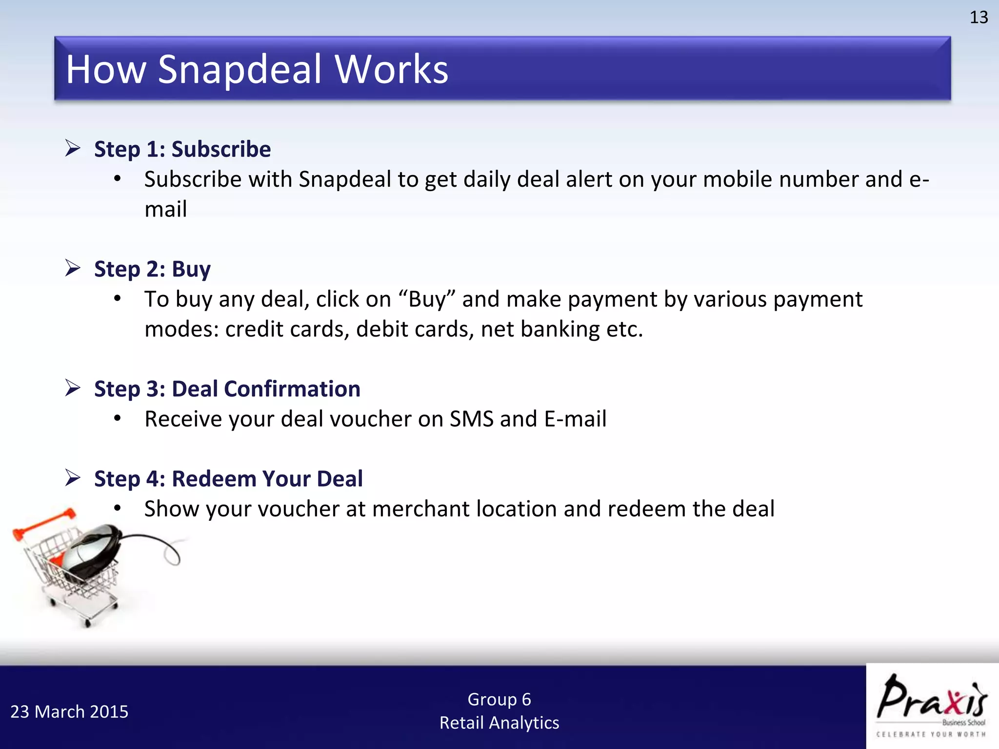 23 March 2015
13
Group 6
Retail Analytics
 Step 1: Subscribe
• Subscribe with Snapdeal to get daily deal alert on your mobile number and e-
mail
 Step 2: Buy
• To buy any deal, click on “Buy” and make payment by various payment
modes: credit cards, debit cards, net banking etc.
 Step 3: Deal Confirmation
• Receive your deal voucher on SMS and E-mail
 Step 4: Redeem Your Deal
• Show your voucher at merchant location and redeem the deal
How Snapdeal Works
 