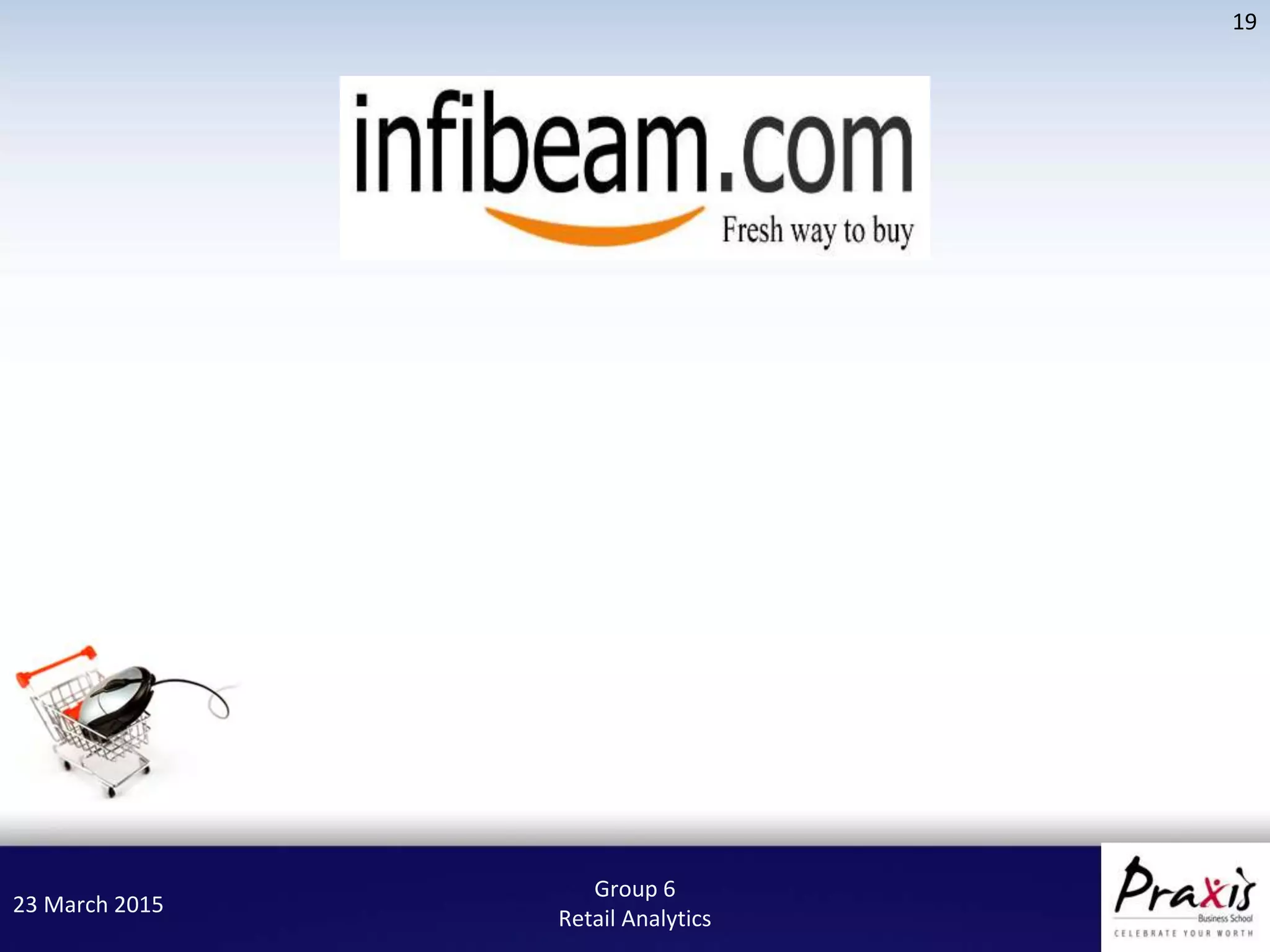 23 March 2015
19
Group 6
Retail Analytics
 