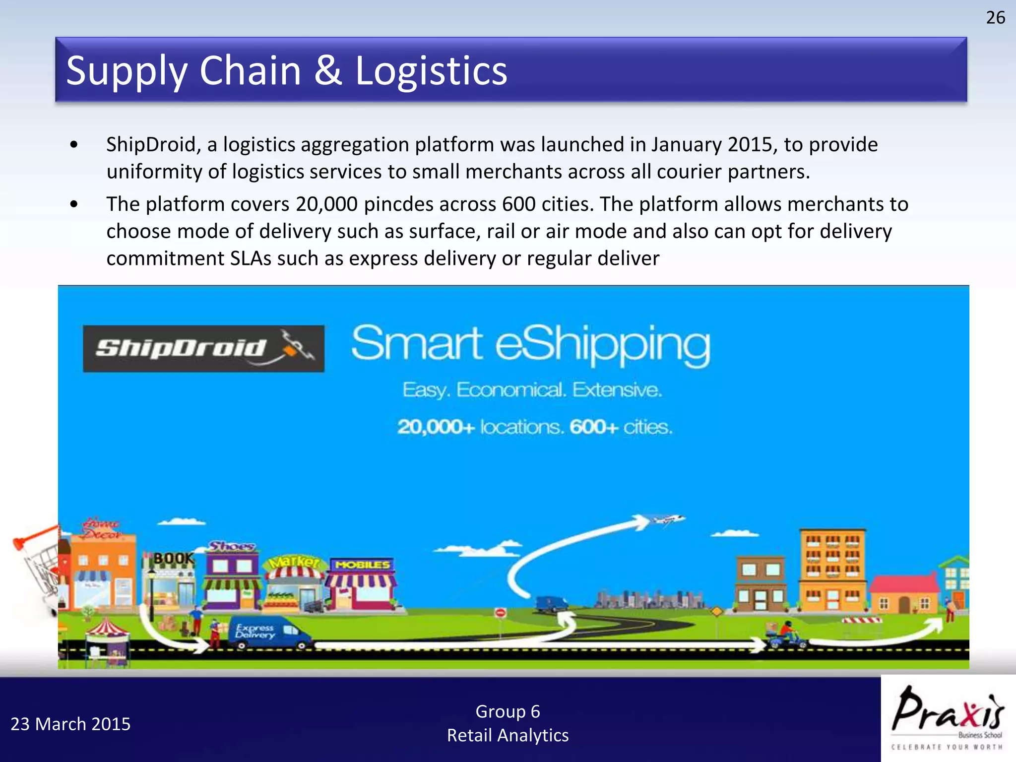 23 March 2015
26
Group 6
Retail Analytics
Supply Chain & Logistics
• ShipDroid, a logistics aggregation platform was launched in January 2015, to provide
uniformity of logistics services to small merchants across all courier partners.
• The platform covers 20,000 pincdes across 600 cities. The platform allows merchants to
choose mode of delivery such as surface, rail or air mode and also can opt for delivery
commitment SLAs such as express delivery or regular deliver
 