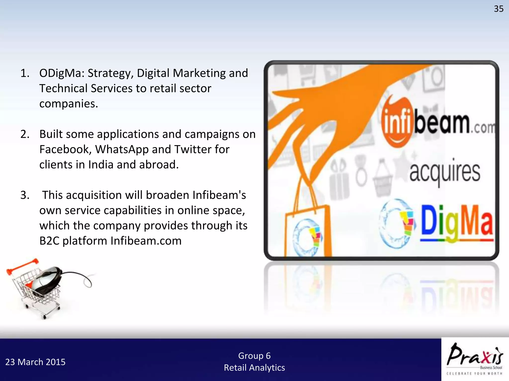 23 March 2015
35
Group 6
Retail Analytics
1. ODigMa: Strategy, Digital Marketing and
Technical Services to retail sector
companies.
2. Built some applications and campaigns on
Facebook, WhatsApp and Twitter for
clients in India and abroad.
3. This acquisition will broaden Infibeam's
own service capabilities in online space,
which the company provides through its
B2C platform Infibeam.com
 