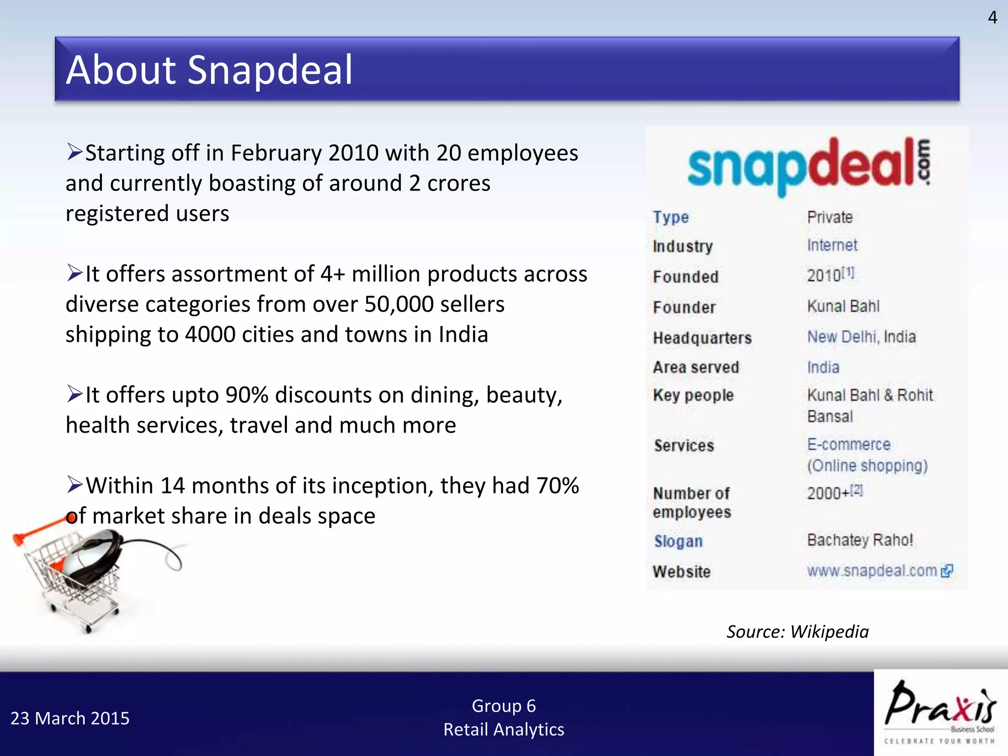 23 March 2015
4
Group 6
Retail Analytics
Starting off in February 2010 with 20 employees
and currently boasting of around 2 crores
registered users
It offers assortment of 4+ million products across
diverse categories from over 50,000 sellers
shipping to 4000 cities and towns in India
It offers upto 90% discounts on dining, beauty,
health services, travel and much more
Within 14 months of its inception, they had 70%
of market share in deals space
Source: Wikipedia
About Snapdeal
 