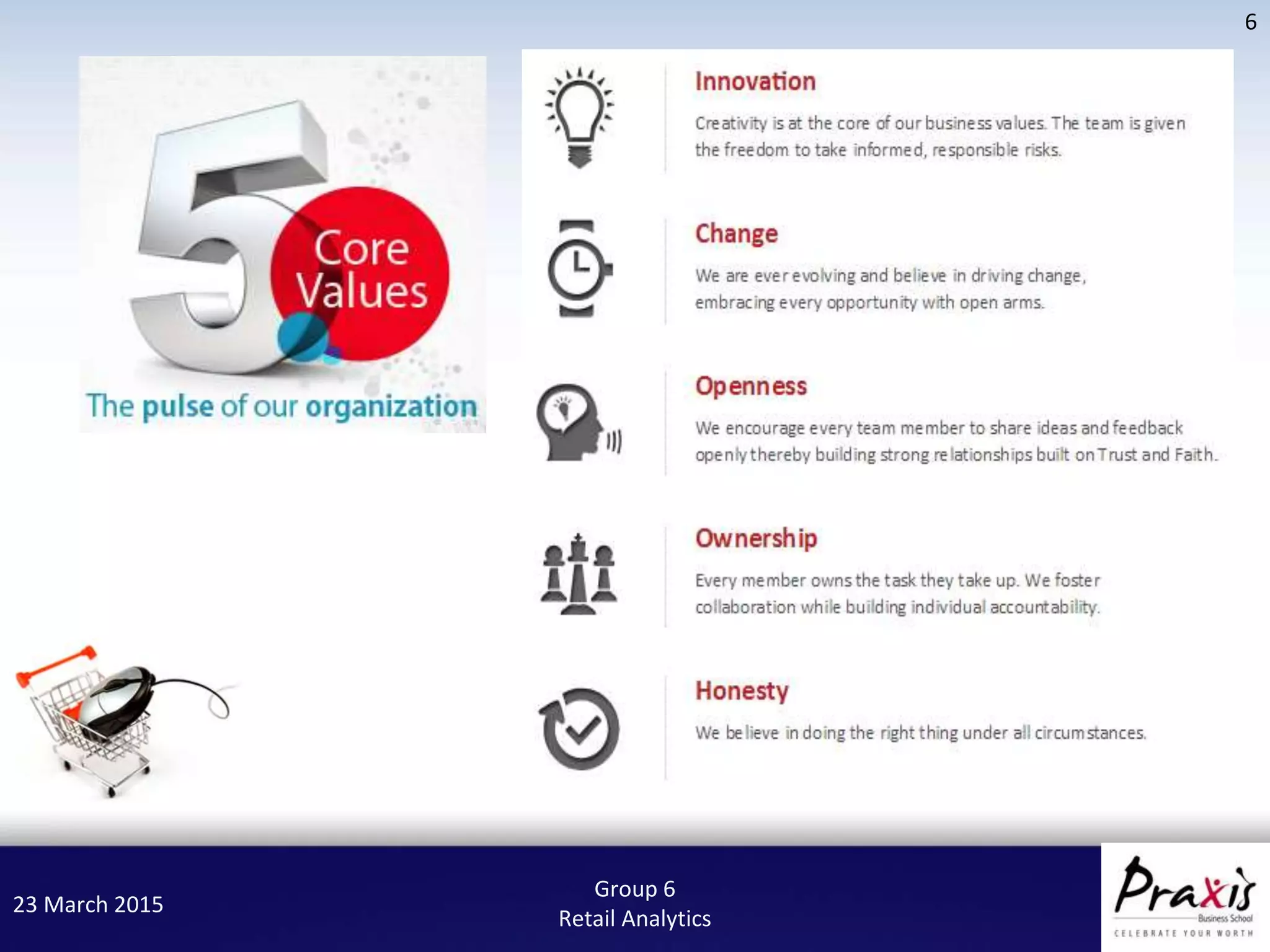23 March 2015
6
Group 6
Retail Analytics
 