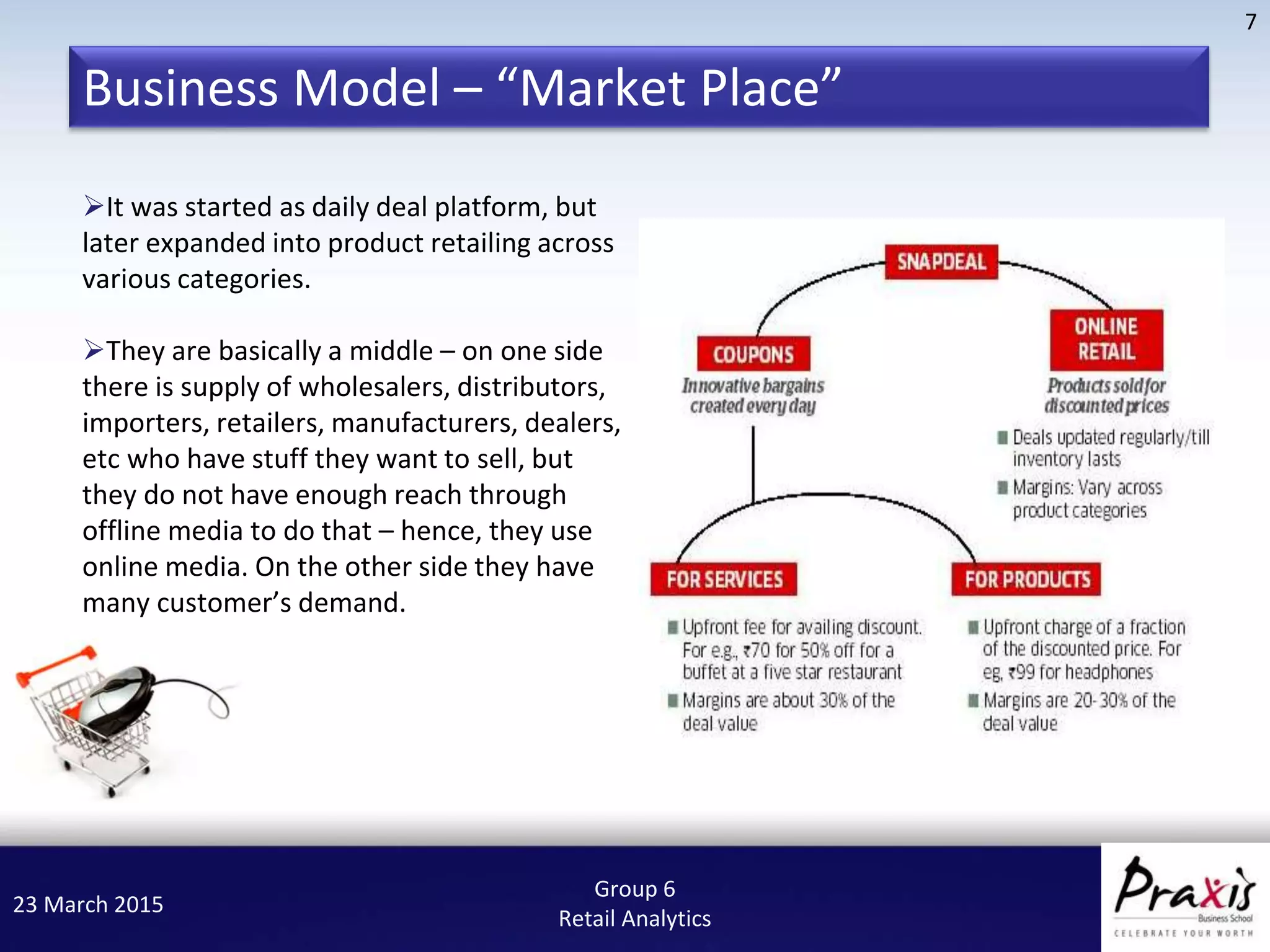 23 March 2015
7
Group 6
Retail Analytics
It was started as daily deal platform, but
later expanded into product retailing across
various categories.
They are basically a middle – on one side
there is supply of wholesalers, distributors,
importers, retailers, manufacturers, dealers,
etc who have stuff they want to sell, but
they do not have enough reach through
offline media to do that – hence, they use
online media. On the other side they have
many customer’s demand.
Business Model – “Market Place”
 