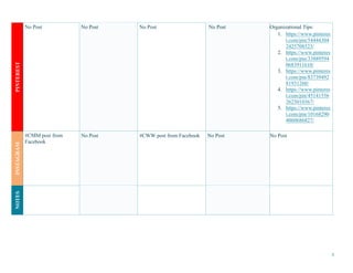 3	
  
PINTEREST
No Post No Post No Post No Post Organizational Tips:
1.   https://www.pinteres
t.com/pin/54444304
2425708523/
2.   https://www.pinteres
t.com/pin/33889594
0683911610/
3.   https://www.pinteres
t.com/pin/83739492
81931260/
4.   https://www.pinteres
t.com/pin/45141556
2625010367/
5.   https://www.pinteres
t.com/pin/10168290
4060686827/
INSTAGRAM
#CMM post from
Facebook
No Post #CWW post from Facebook No Post No Post
NOTES
 