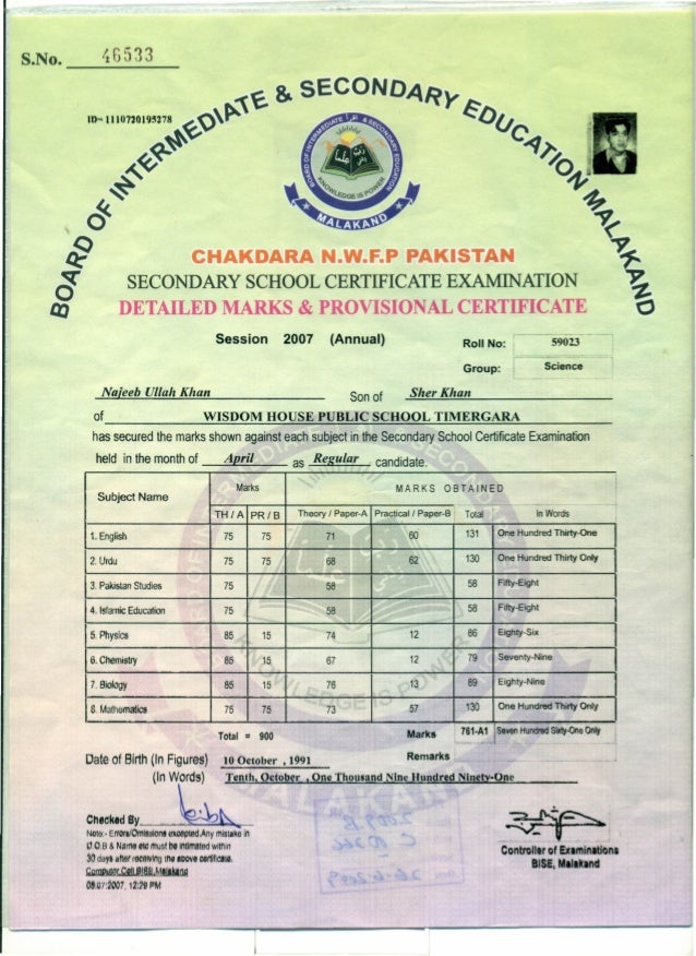 Ssc Result ssc-result